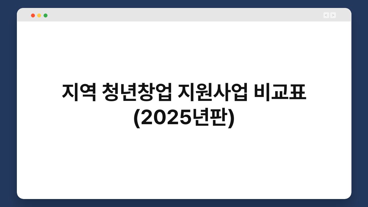 지역 청년창업 지원사업 비교표 (2025년판)